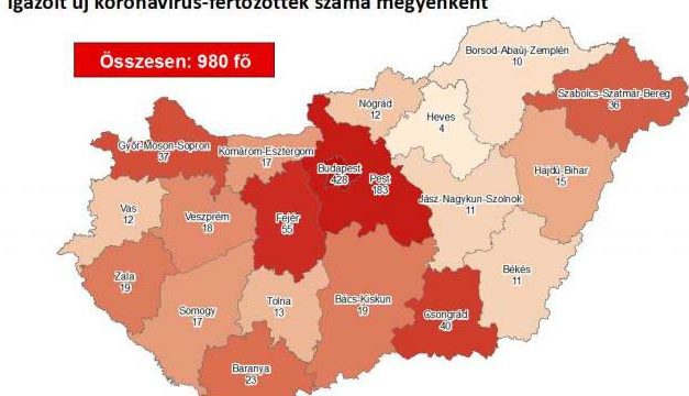 Újabb 8 halott és közel 1000 fertőzött van Magyarországon