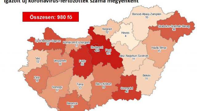 Újabb 8 halott és közel 1000 fertőzött van Magyarországon