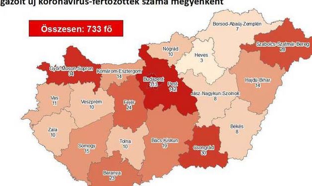 Újabb 2 halott  – Budapesten és Pest megyében a legmagasabb fertőzöttség