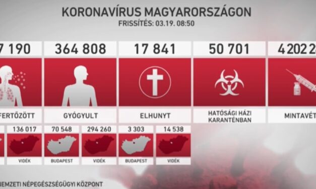 Egyre gyorsabban és könnyebben terjed a brit koronavírus mutáció, az operatív törzs szerint ez most a cél