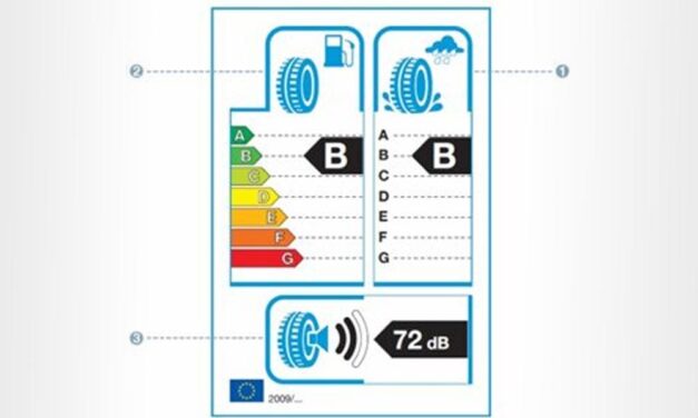 Segítünk a gumiabroncs-jelölések értelmezésében