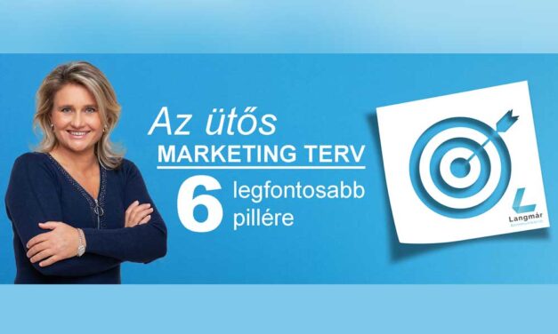 Az ütős marketing terv 6 legfontosabb pillére