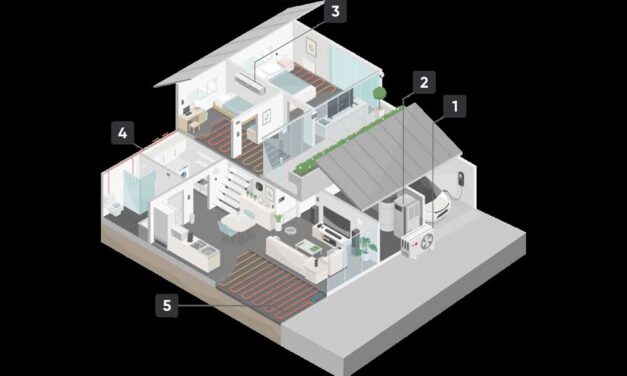 A legfontosabb tudnivalók, ha hőszivattyú telepítésén gondolkozol